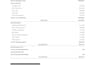 cleanup, catch up books, inventory, fixed assets using zoho books